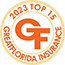 Top 15 Insurance Agent in Lutz Florida